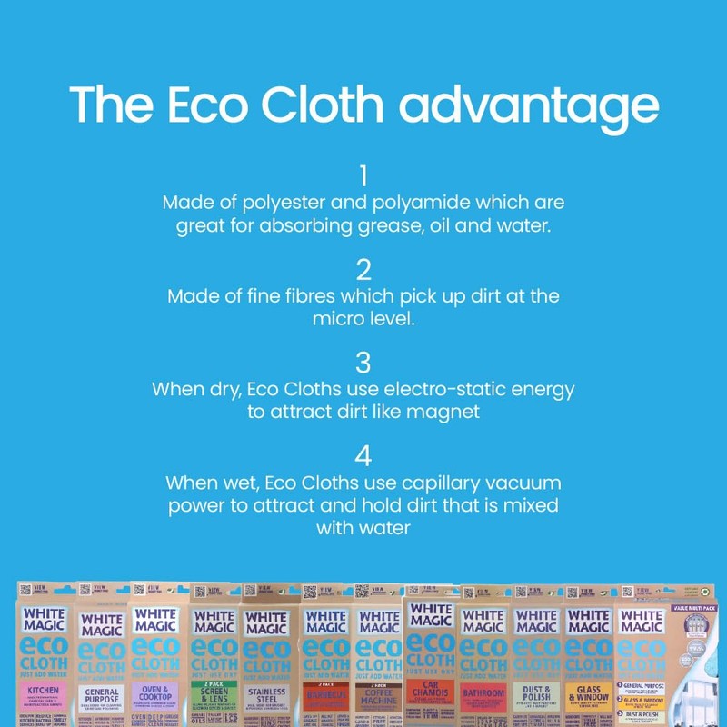 White Magic Kitchen Microfibre Eco Cloth, ideal for Kitchen Surfaces.