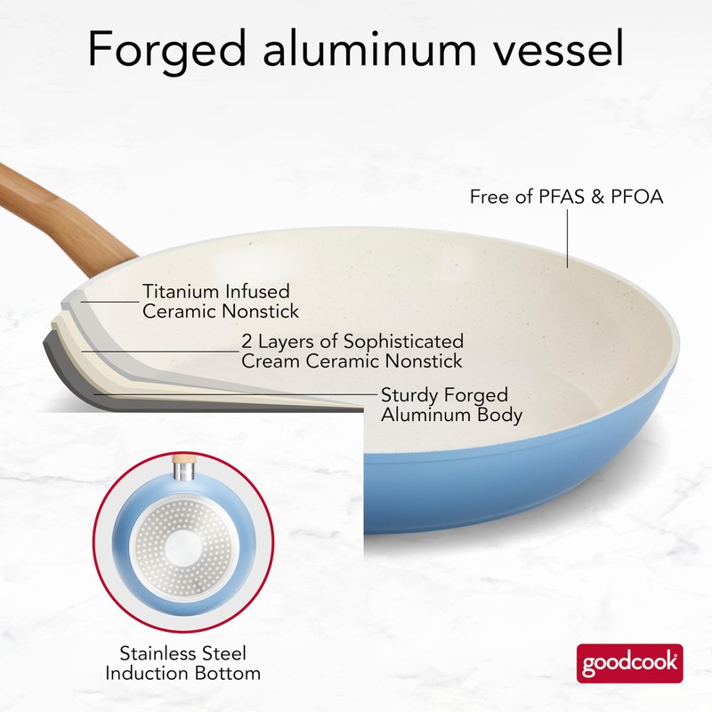 GoodCook Healthy Ceramic Titanium-Infused 3-Piece Fry Pan Set, Light Blue