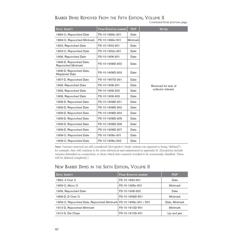 Cherrypickers' Guide Trio: Volumes I, II, and III - 6th