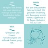 E'LIFEXIR Minucell Intensive Ultra Powerful Anti Cellulite Serum Dehydrates and