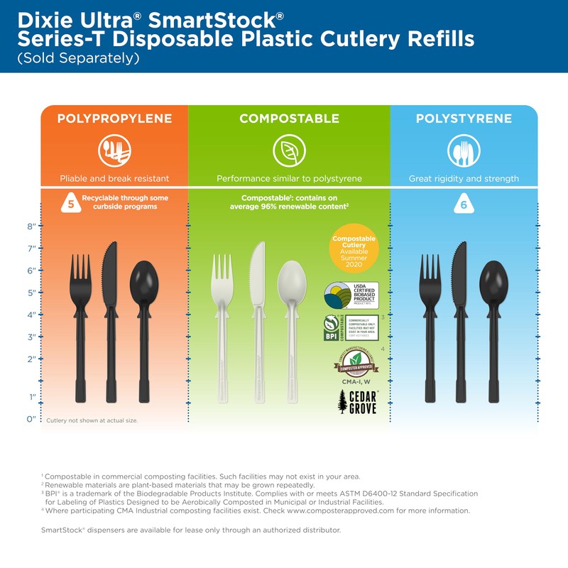 Dixie Ultra DUSSPT5 Polypropylene Soup Spoon Set, Black