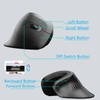 Ergonomic Mouse Wireless, Vertical Ergo Mouse, 2.4G Optical Vertical Cordless