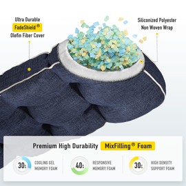 SUNROX Gel Memory Foam Bench Cushion with Piping, Heavy Duty Tufted FadeShied Water Resistant Ultra Durable Thicken Reversible Indoor/Outdoor Bench Seat Pads 48x19x5 inch, Heather Indigo