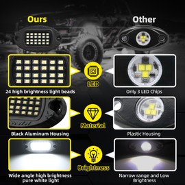 6 Pods Metal LED White Rock Lights for ATV SUV UTV RZR Car Trailer Truck Offroad, Alloy 6000K 24 LEDs Pure White Neon Underglow Light with Switch Extension Harness Under Trail Rig Fender Lighting