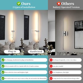 KELUOLY Dimmable Plug in Wall Sconce Set of 2, Chrome 39.37" LED Wall Light with Remote, Adjustable Color Temperature Brightness Wall lamp with Timer for Living Room,Bedroom and Accent Lighting