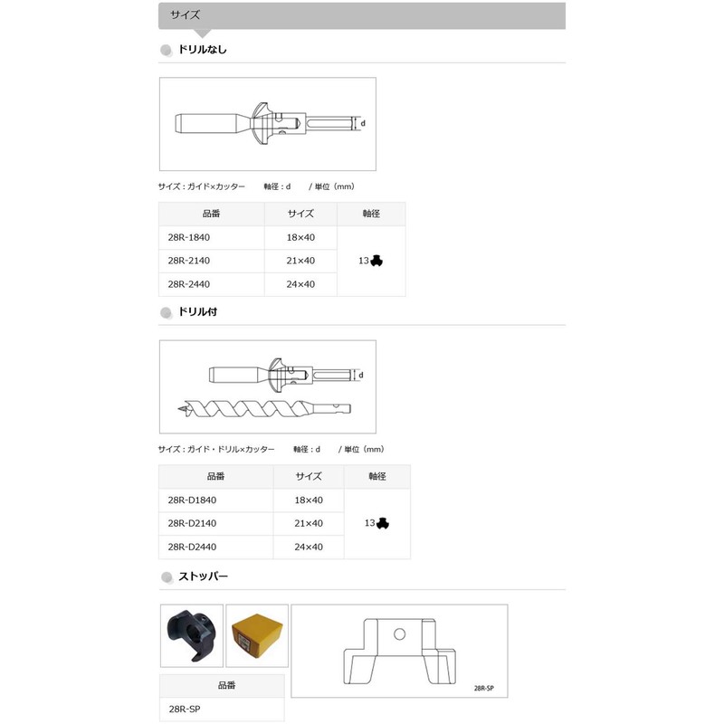 Star M 28R-2440 Carbide Drilling Cone No Drill 24x40