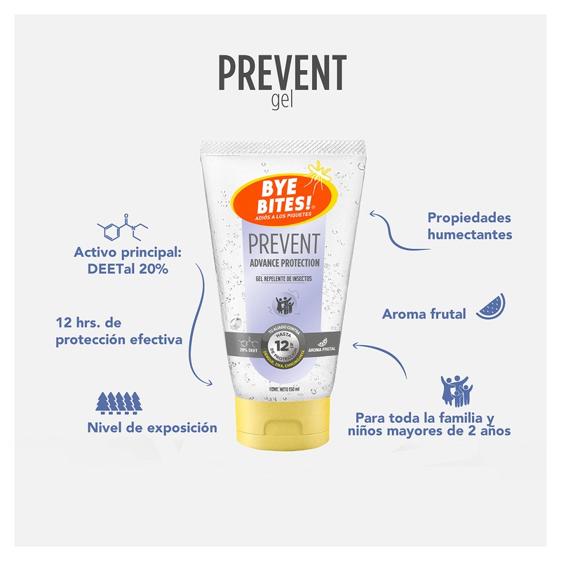 Duopack Repelente de Mosquitos 1 Repelente Prevent Gel 150ml +