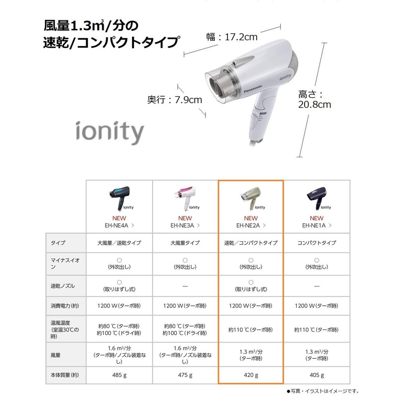 パナソニック ヘアドライヤー イオニティ 白 EH-NE2A-W