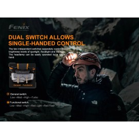 Fenix HP16R Rechargeable Headlamp - 1250 Lumens