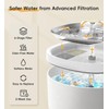 6 Pack Filters Replacement Filters for FP12 with 6 Filter,