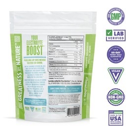 Hydro-Fuel+ Gummies | Electrolyte & Hydration Support | Replenishes Essential Minerals, Boosts Energy, and Aids Recovery for Active Lifestyles