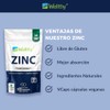 Wellthy Zinc 20mg 220 Cápsulas Hecho Optizinc Fórmula Alta Absorción