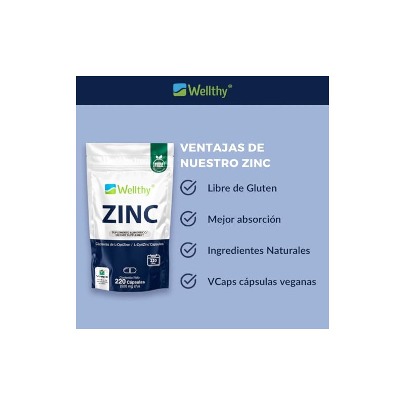 Wellthy Zinc 20mg 220 Cápsulas Hecho Optizinc Fórmula Alta Absorción