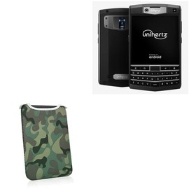 BoxWave Case Compatible with Unihertz Titan - Camouflage SlipSuit, Slim Design Camo Neoprene Slip On Pouch