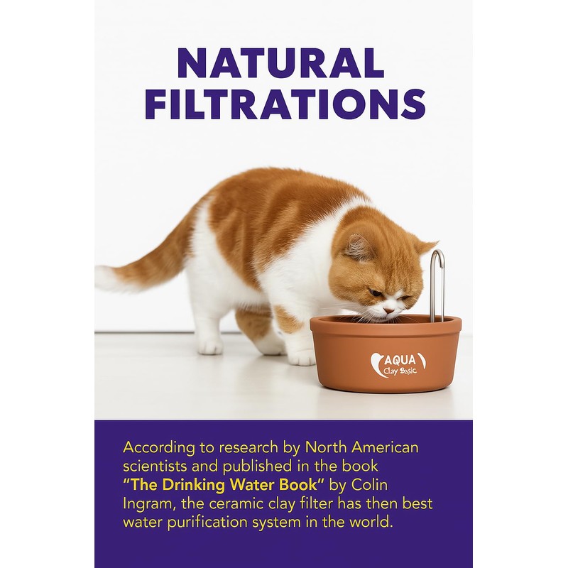 AMICUS - Aqua Clay Basic -Cat Water Fountain - Dogs&Cats&Pets&Small