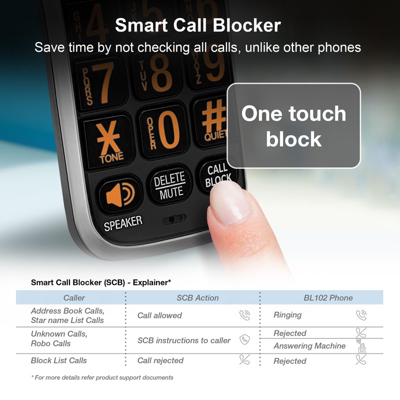 AT&T BL102-2 DECT 6.0 2-Handset Cordless Phone for Home with