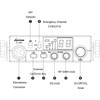 LUITON 40-Channel CB Radio LT-298 Compact Design with External Speaker
