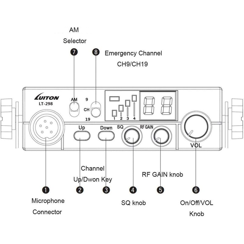 LUITON 40-Channel CB Radio LT-298 Compact Design with External Speaker