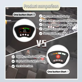 Cart Keyless Start Remote Ignition Switch Replacement for EZGO TXT RXV