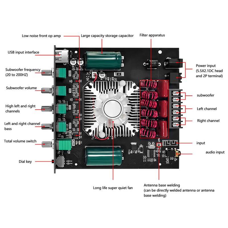 HT21 Bluetooth Power Amplifier Board with Subwoofer 2.1 Channel TDA7498E