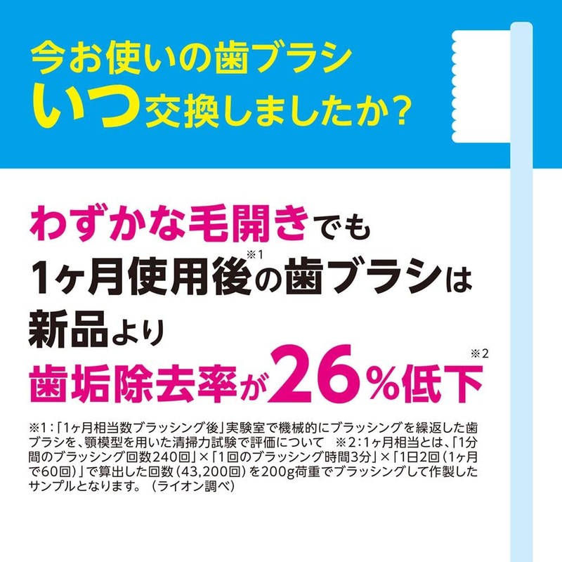 クリニカ アドバンテージ 歯ブラシ 4列 コンパクト ふつう 6本 +フロス付き