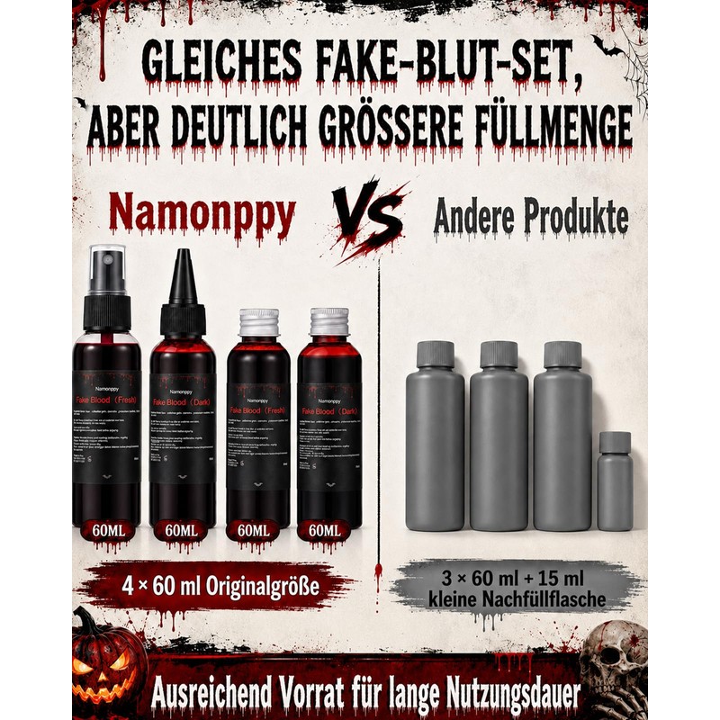 Namonppy 4 x 60 ml Halloween Artificial Blood Washable for