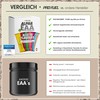 EAA Sample Pack 10 x 14 g EAA Powder, 10