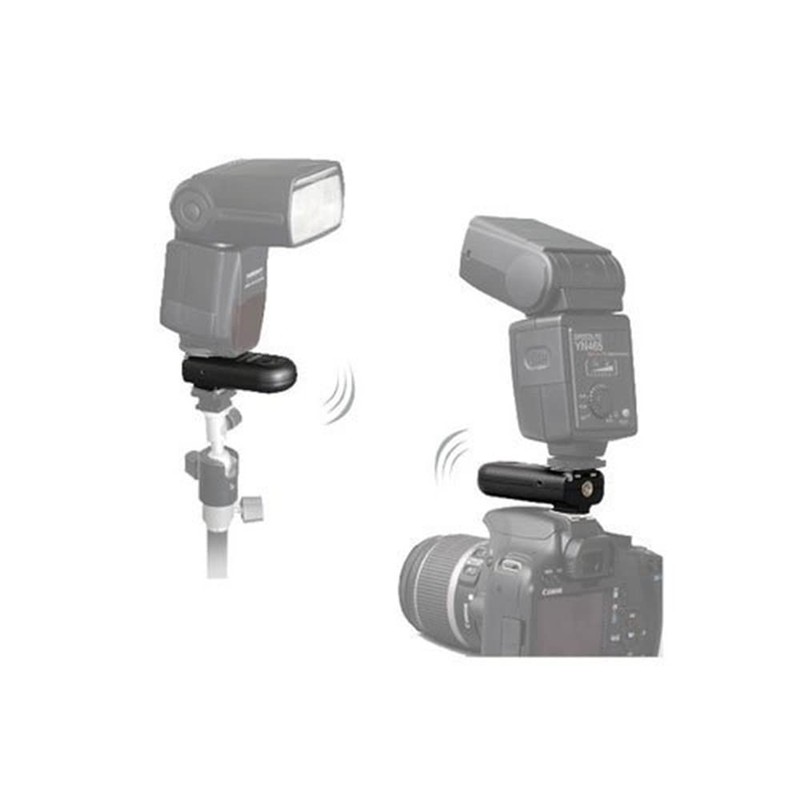YONGNUO Wireless Shutter Release & Flash Trigger RF-603II N1 for