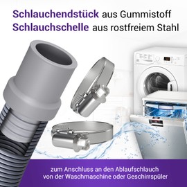 Vioks.pro Set of 2 Hose Clamp 20-32 mm Diameter and Drain Hose End Piece 22 mm Diameter Washing Machine Drain Adapter for Washing Machine, Dishwasher