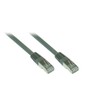 Patchkabel Cat. 7 S/FTP PiMF halogenfrei (LSOH), 600MHz, grau, 2m,