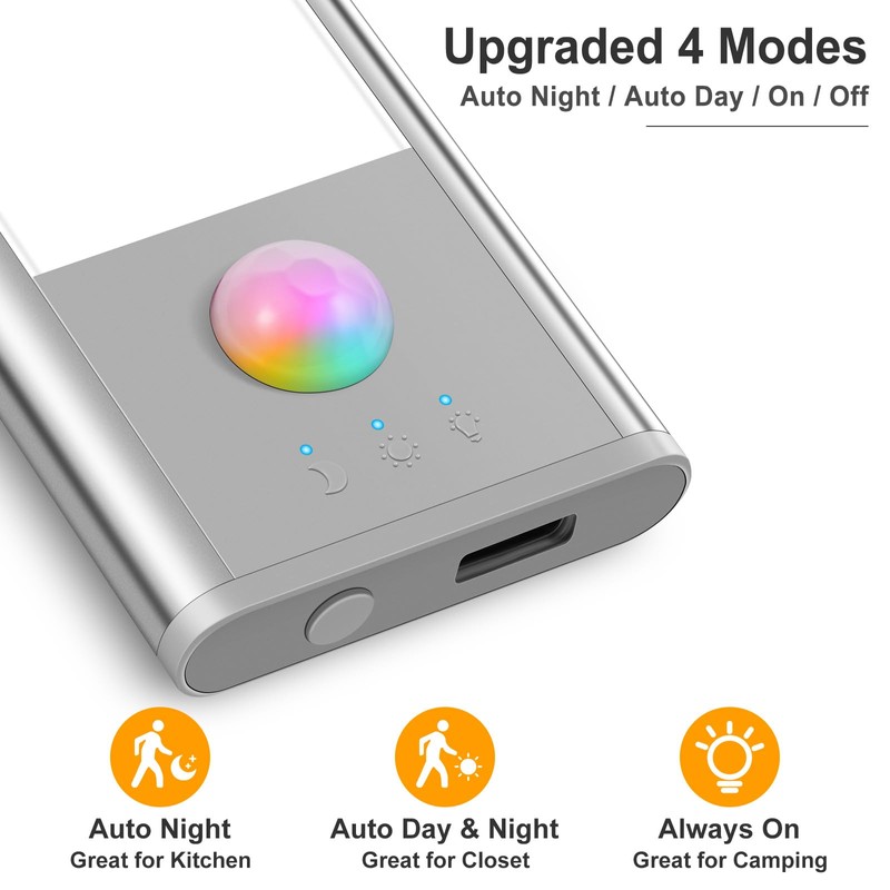 BLS Under Cabinet Lights, 46 LED lights Battery Operated Motion