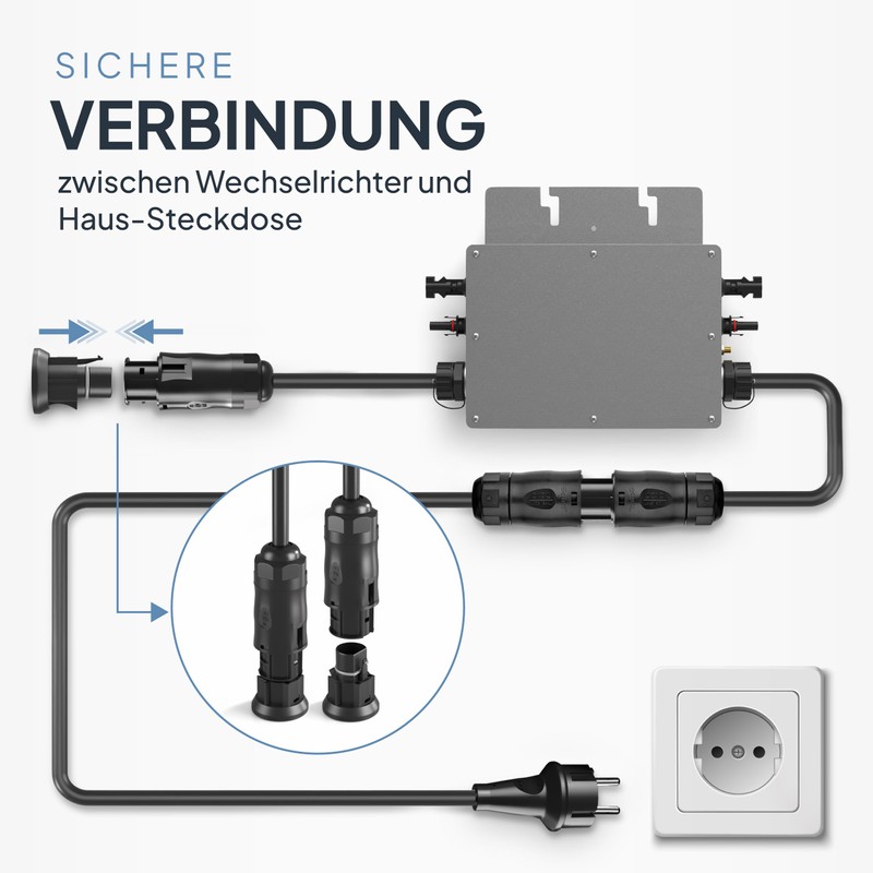 SEPO-Leitungen Set of BC01 Socket and Cover Cap - Complete