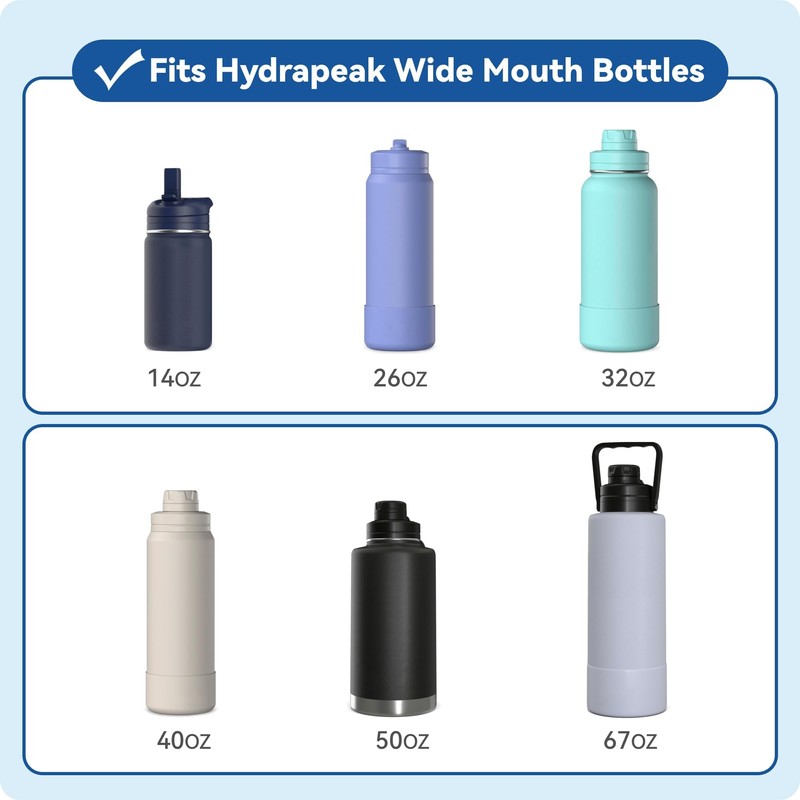 Prurex Spout Replacement Lid for Hydrapeak Wide Mouth 14 26