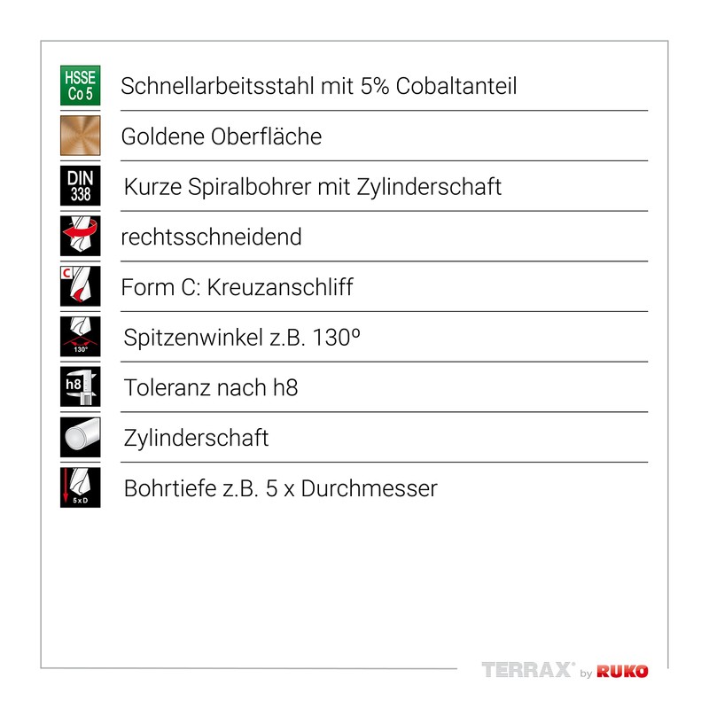 Terrax by Ruko A215214RO Twist Drill Bit Set DIN 338
