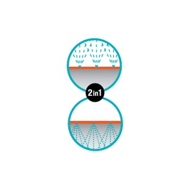 Gardena Hose Sprinkler: Sprinkler for Narrow Beds and Zones, Plant-Friendly