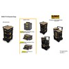 DEWALT TOUGHSYSTEM 2.0 Compact and Durable Deep Toolbox with Removable
