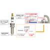 HKS Ignition System Parts, Super Fire Racing, Long Reach +