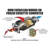 Cataclean 120019 Fuel and Exhaust System Cleaner Gasoline 16 Oz