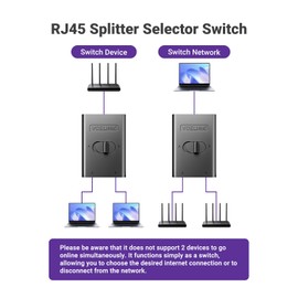 VCELINK 2 Port RJ45 Network Switch, Ethernet Splitter 2-in 1-Out or 1-in 2-Out, Power-Free Passive Ethernet Selector 1000Mbps Cat6/ Cat5e/ Cat5, PoE, Slide Switch, RJ11, RJ12, 1 Pack