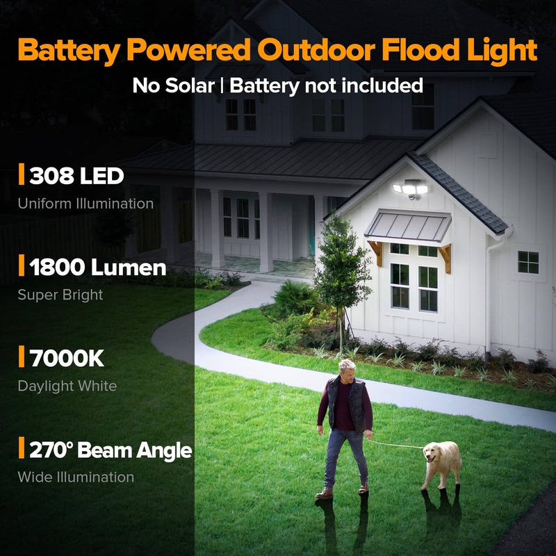 UME Battery Powered Motion Sensor Outdoor Lights 302 LED 1800LM,