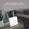 D-Link Australia 4GX / 4G+ Cat6 LTE Router - G416-AU: