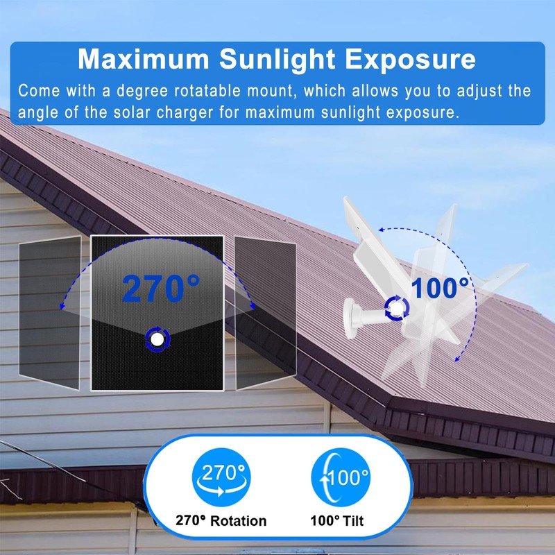 5W Solar Panel Built-in with 8000mAh Battery for Security Camera