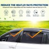 Powerty Window Sun Shade for 2013-2018 Toyota RAV4 Accessories -Upgrade