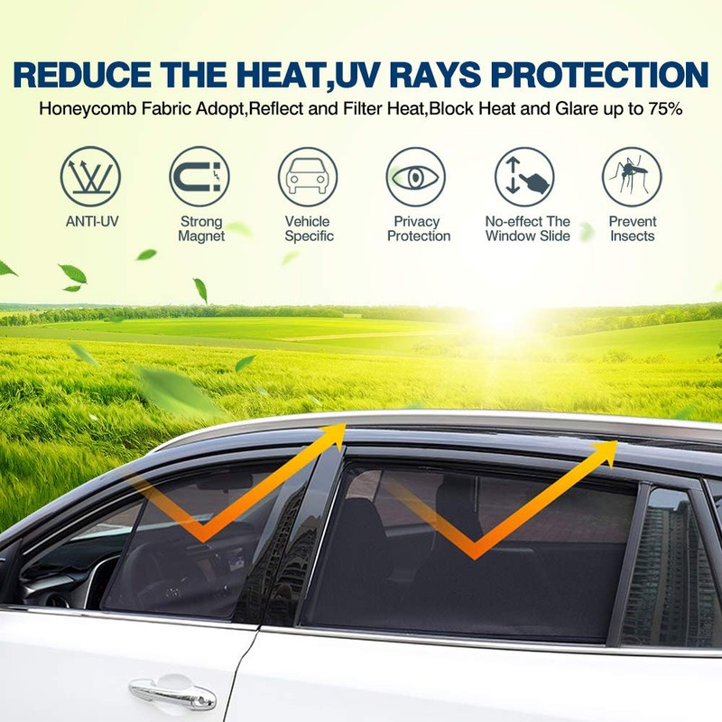 Powerty Window Sun Shade for 2013-2018 Toyota RAV4 Accessories -Upgrade