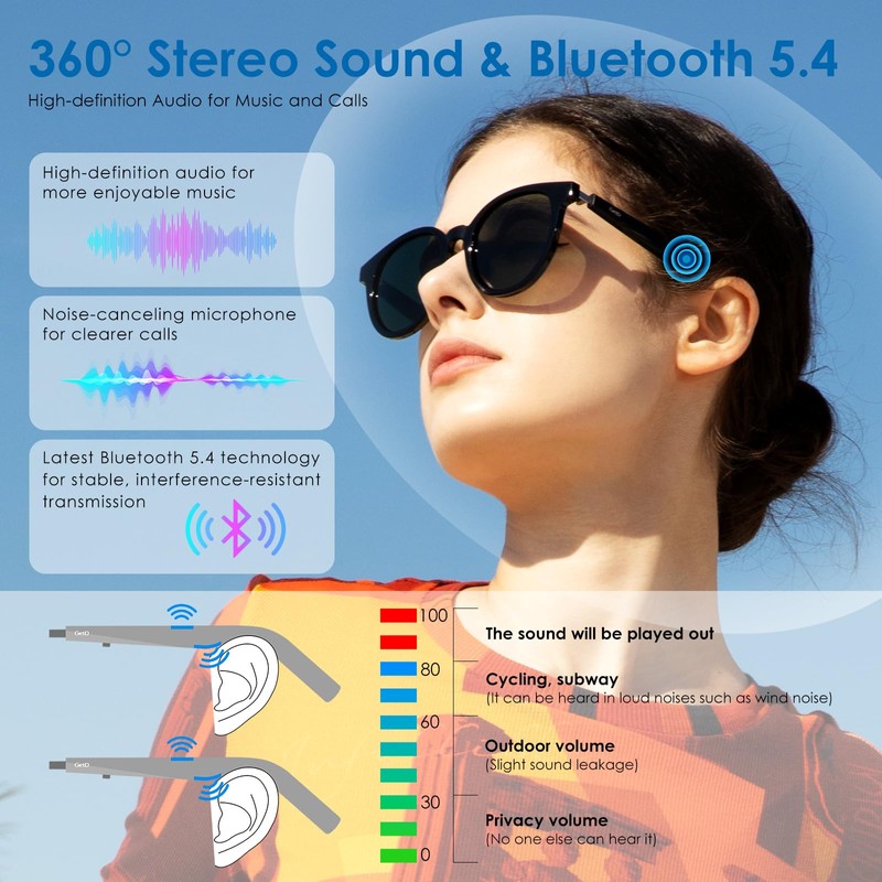 GetD Smart Sunglasses, Round Polarized Lens Bluetooth Glasses for Women/Men