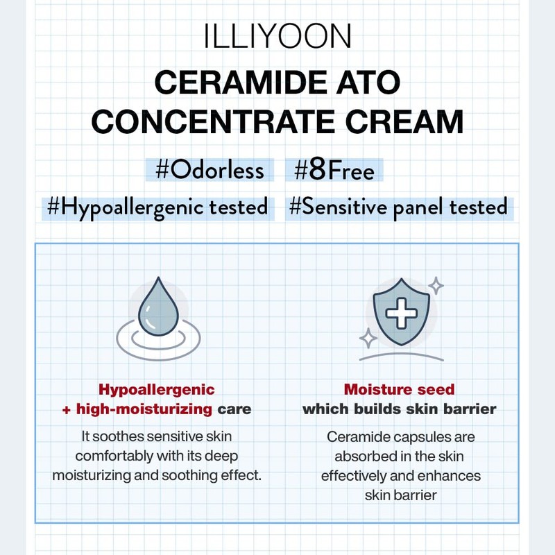 [illiyoon]Ceramide Ato Concentrate Cream 200ml