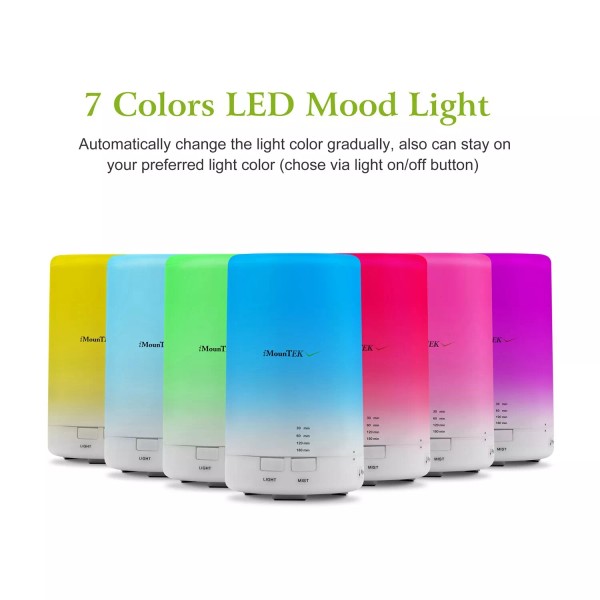 iMounTEK Mini Cool Mist Humidifier Ultrasonic Aroma Essential Oil Diffuser