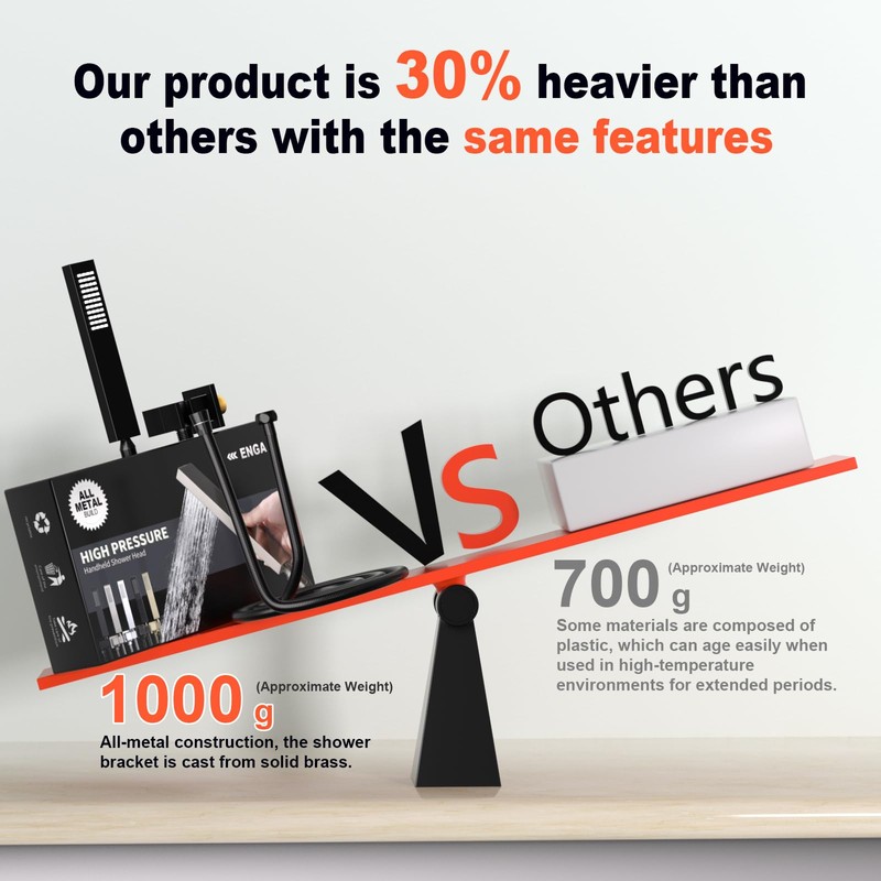 ENGA Square Matte Black Solid Brass Eco-Performance Hand Held Shower