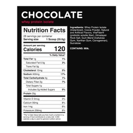 TransformHQ Whey Protein Isolate 28 Servings (Chocolate) - Perform - Gluten Free, Non-GMO