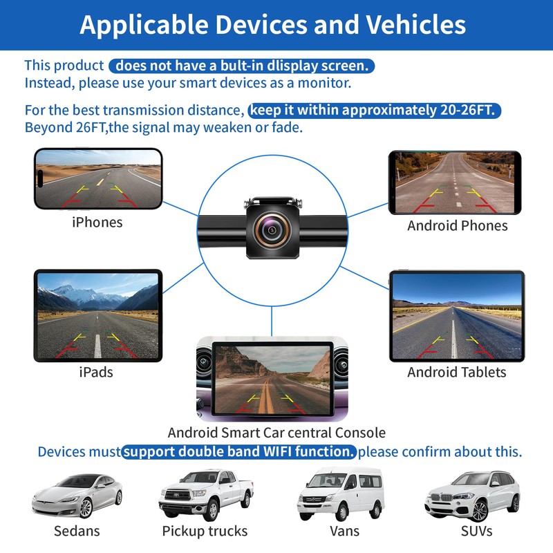 Wireless Backup Camera, HD 1080P Wireless Backup Camera for Trucks